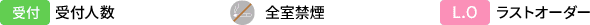 list