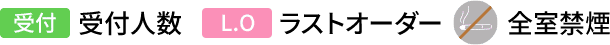 list